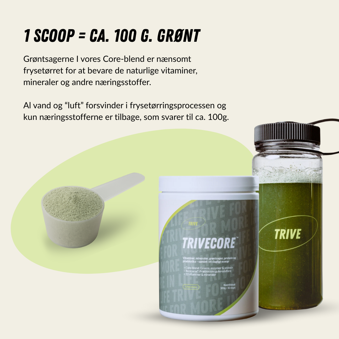 TRIVECore™ Alt-i-én Kosttilskud